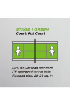 Yonex Muscle Power 40 Stage 1 - 60 Green Balls 5 Yonex Muscle Power 40 Stage 1 - 60 Green Balls -Tennis Boutiques TB TMP40 1