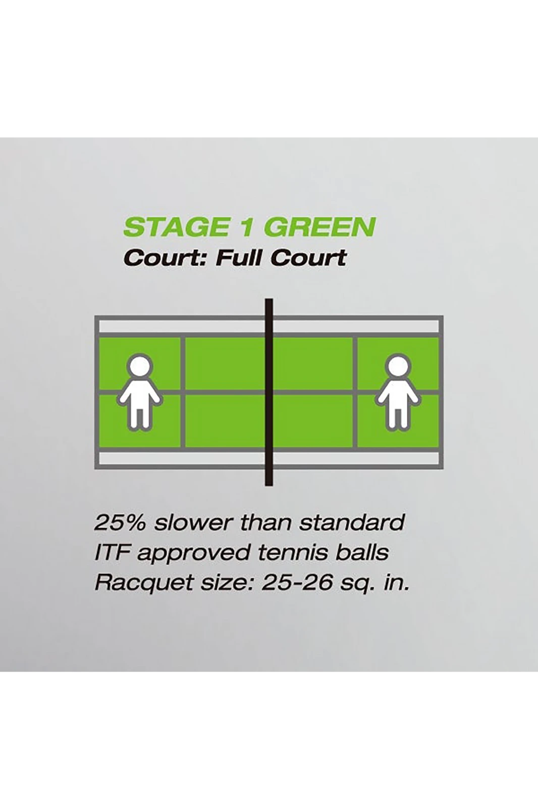 Yonex Muscle Power 40 Stage 1 - 60 Green Balls 4 Yonex Muscle Power 40 Stage 1 - 60 Green Balls - Image 2